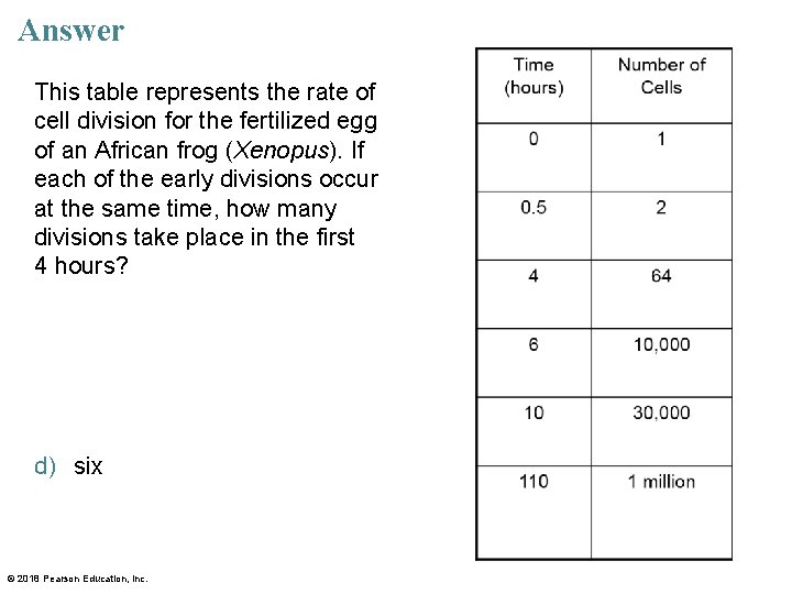 Answer This table represents the rate of cell division for the fertilized egg of