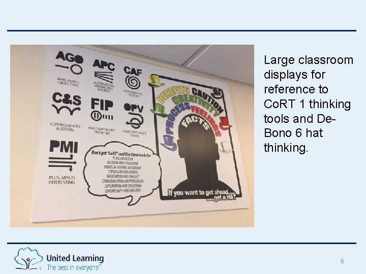 Large classroom displays for reference to Co. RT 1 thinking tools and De. Bono