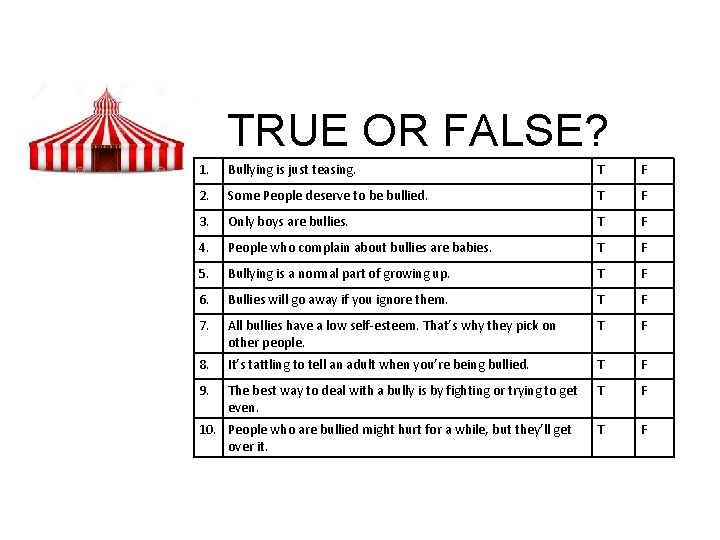 TRUE OR FALSE? 1. Bullying is just teasing. T F 2. Some People deserve