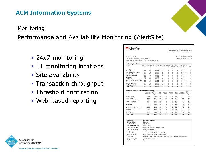 ACM Information Systems Monitoring Performance and Availability Monitoring (Alert. Site) § § § 24