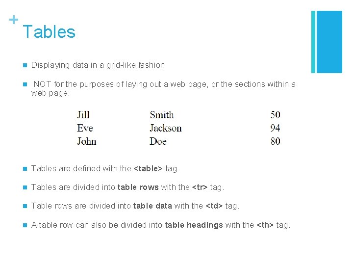 + Tables n Displaying data in a grid-like fashion n NOT for the purposes