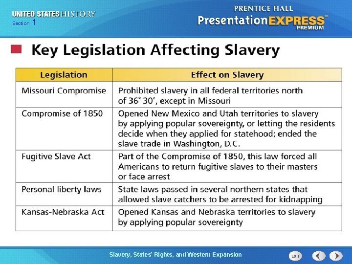 Chapter Section 1 25 Section 1 Slavery, States’ The Cold War. Rights, Beginsand Western