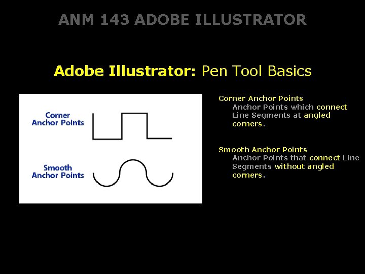 ANM 143 ADOBE ILLUSTRATOR Adobe Illustrator: Pen Tool Basics Corner Anchor Points which connect