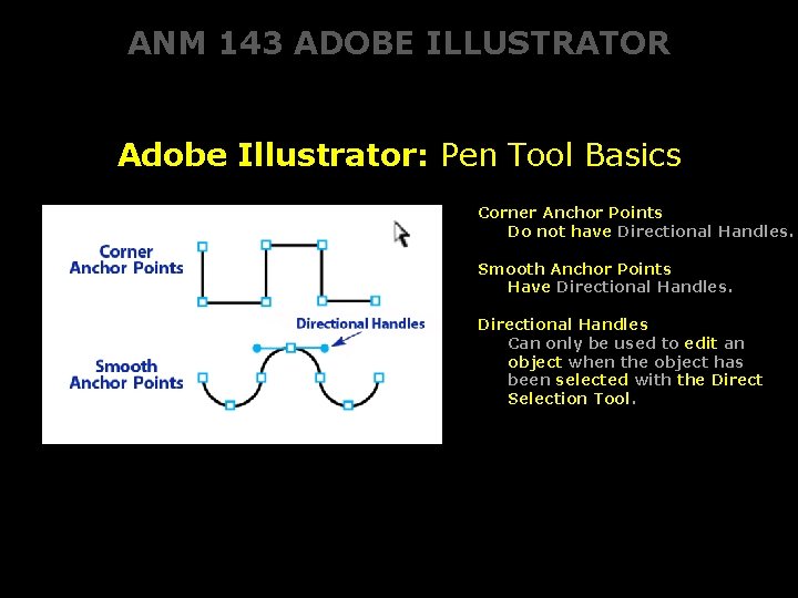 ANM 143 ADOBE ILLUSTRATOR Adobe Illustrator: Pen Tool Basics Corner Anchor Points Do not