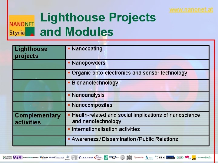 Lighthouse Projects and Modules Lighthouse projects www. nanonet. at § Nanocoating § Nanopowders §