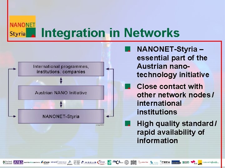 Integration in Networks NANONET-Styria – essential part of the Austrian nanotechnology initiative Close contact