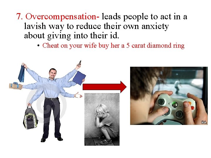 7. Overcompensation- leads people to act in a lavish way to reduce their own