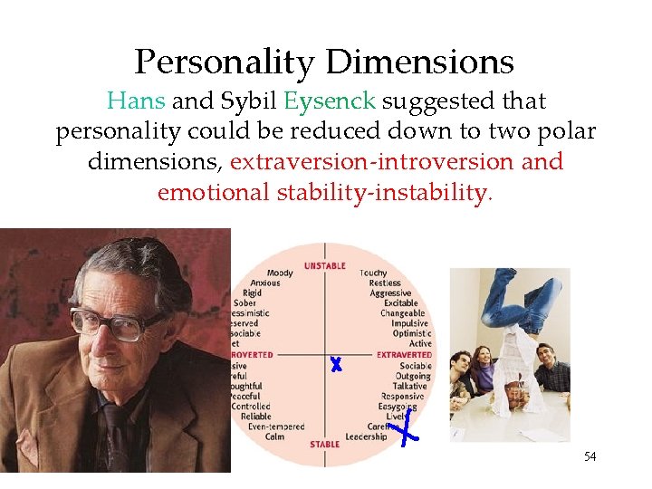 Personality Dimensions Hans and Sybil Eysenck suggested that personality could be reduced down to