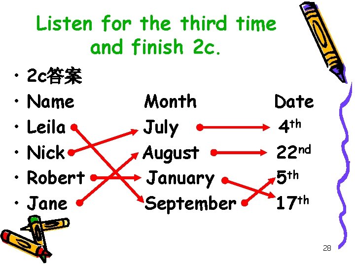 Listen for the third time and finish 2 c. • • • 2 c答案