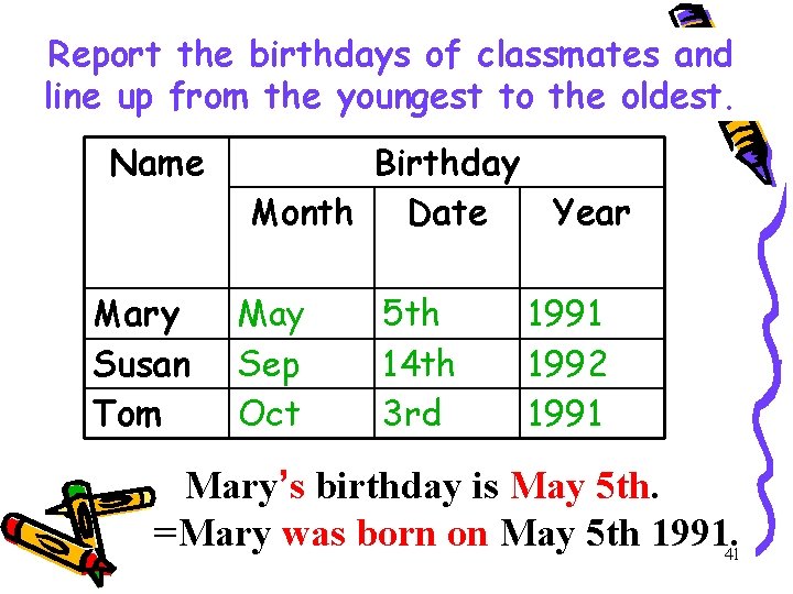 Report the birthdays of classmates and line up from the youngest to the oldest.