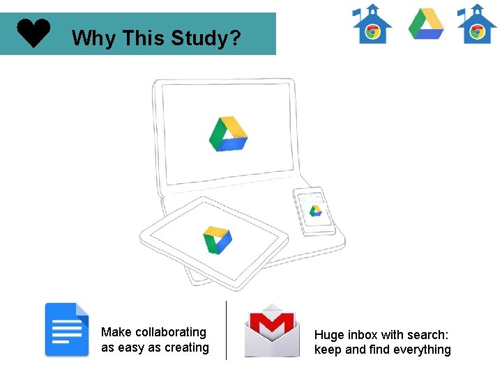 Why This Study? Make collaborating as easy as creating Huge inbox with search: keep
