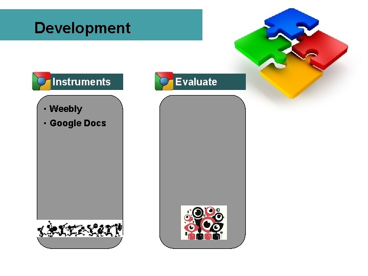Development Instruments • Weebly • Google Docs Evaluate 