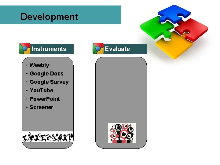Development Instruments • Weebly • Google Docs • Google Survey • You. Tube •