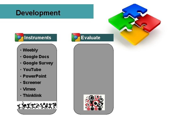 Development Instruments • Weebly • Google Docs • Google Survey • You. Tube •