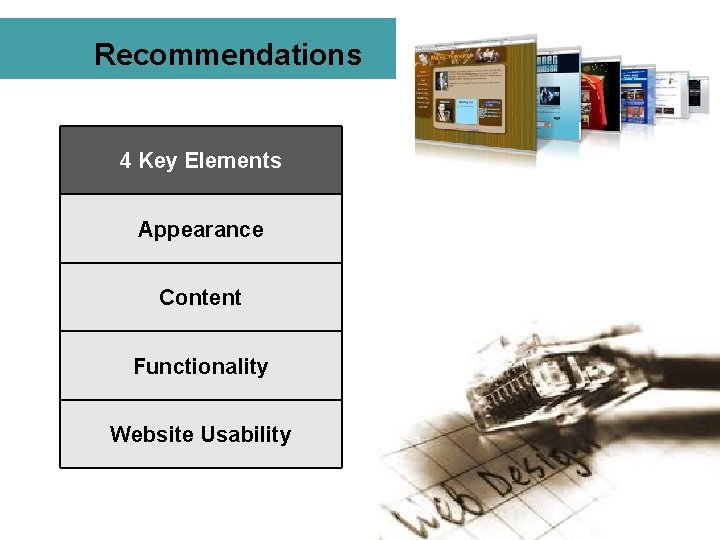 Recommendations 4 Key Elements Appearance Content Functionality Website Usability 