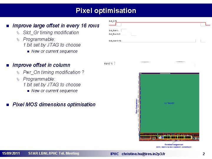 Pixel optimisation n Improve large offset in every 16 rows Slct_Gr timing modification Ä