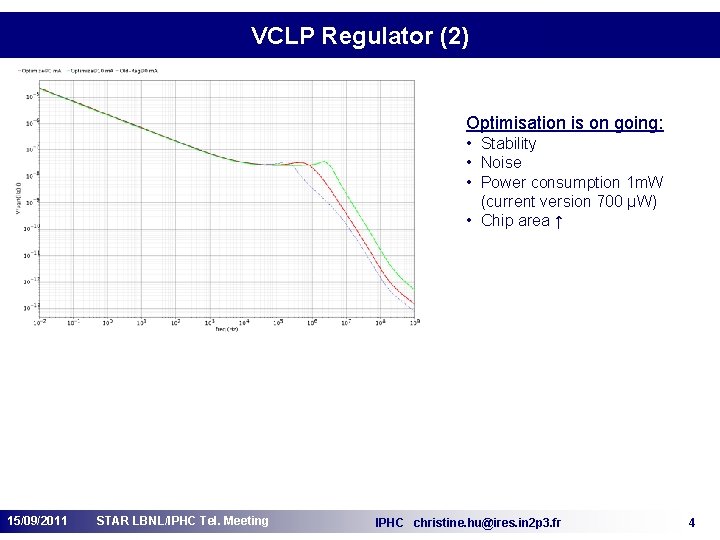 VCLP Regulator (2) Optimisation is on going: • Stability • Noise • Power consumption