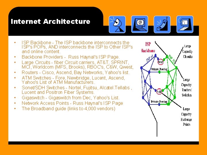 Internet Architecture • • • ISP Backbone - The ISP backbone interconnects the ISP's