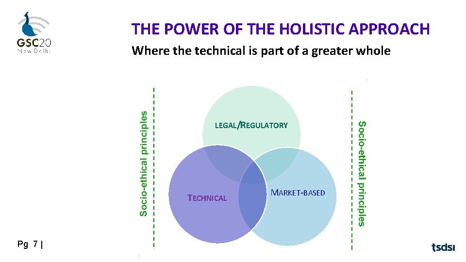 THE POWER OF THE HOLISTIC APPROACH Where the technical is part of a greater