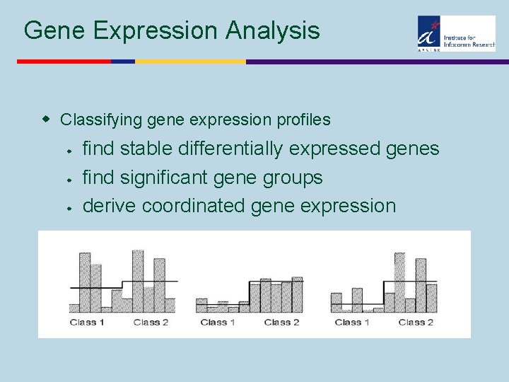 Gene Expression Analysis w Classifying gene expression profiles w w w find stable differentially