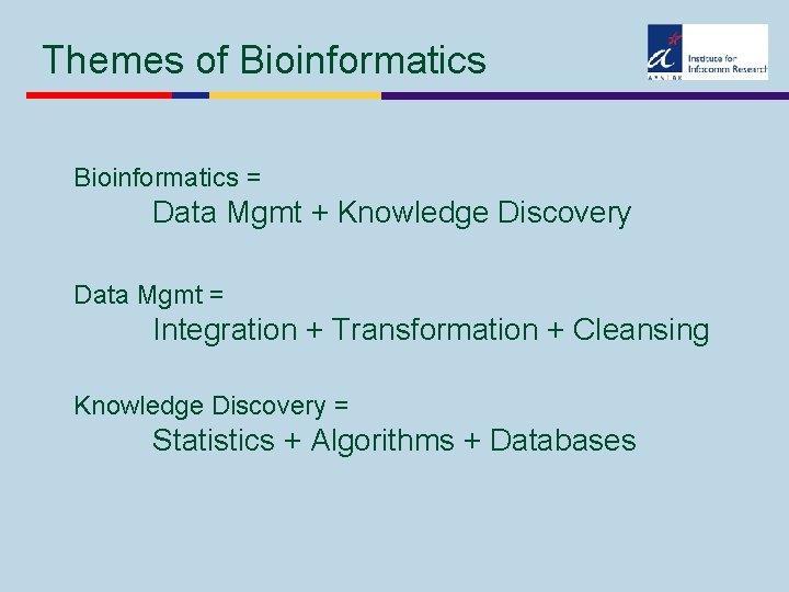 Themes of Bioinformatics = Data Mgmt + Knowledge Discovery Data Mgmt = Integration +