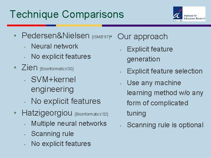 Technique Comparisons • Pedersen&Nielsen [ISMB’ 97] • Our approach • • Neural network No