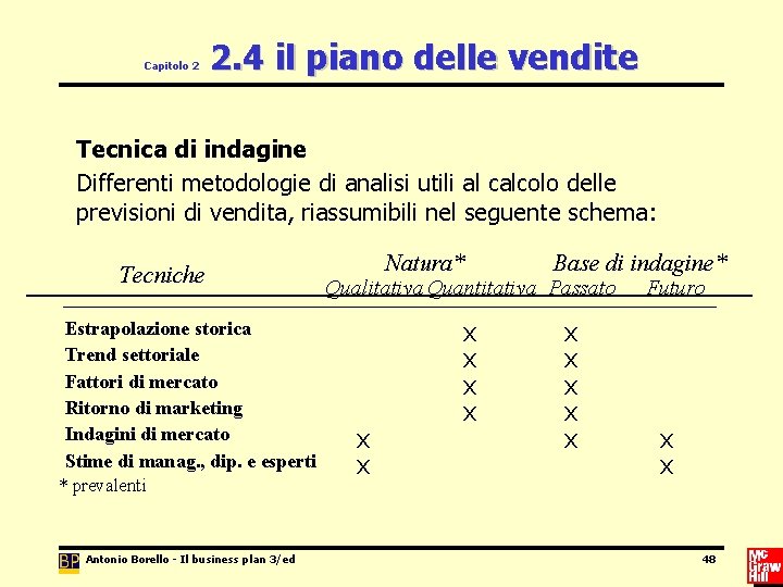 Capitolo 2 2. 4 il piano delle vendite Tecnica di indagine Differenti metodologie di