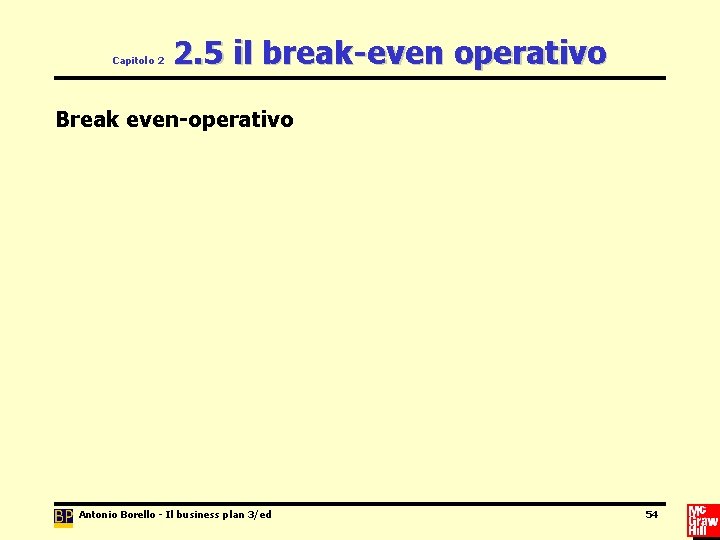 Capitolo 2 2. 5 il break-even operativo Break even-operativo Antonio Borello - Il business