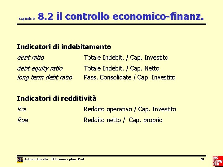 Capitolo 8 8. 2 il controllo economico-finanz. Indicatori di indebitamento debt ratio Totale Indebit.