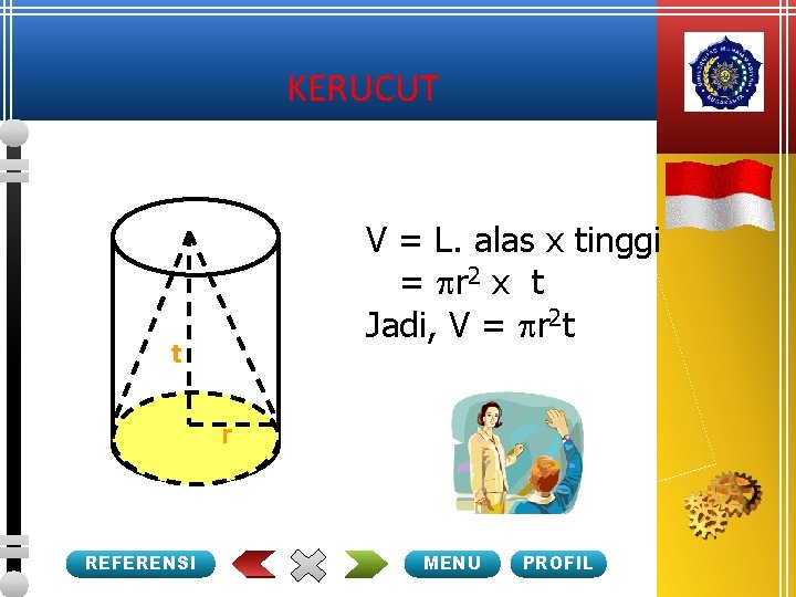 KERUCUT V = L. alas x tinggi = r 2 x t Jadi, V