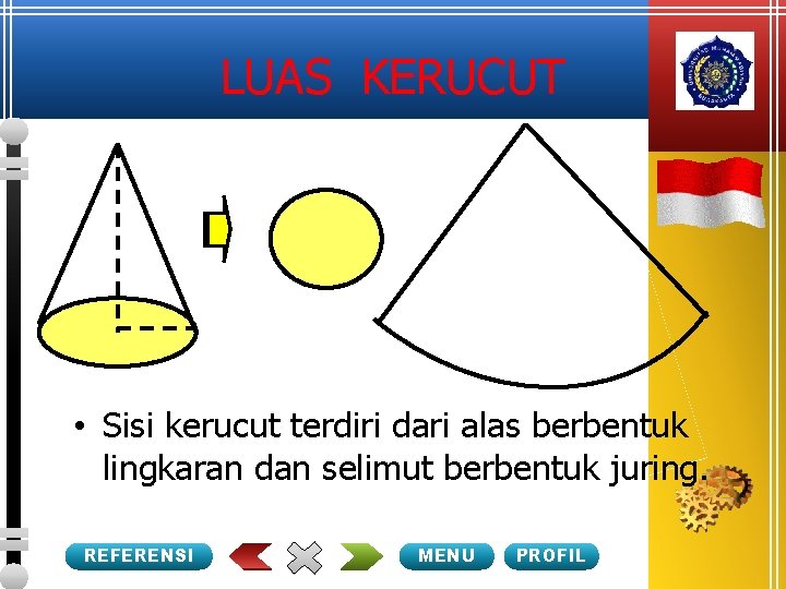 LUAS KERUCUT • Sisi kerucut terdiri dari alas berbentuk lingkaran dan selimut berbentuk juring.