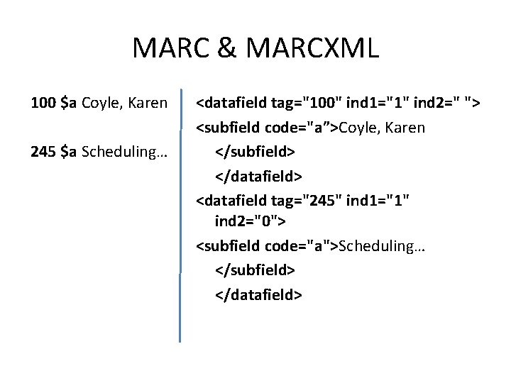 MARC & MARCXML 100 $a Coyle, Karen 245 $a Scheduling… <datafield tag="100" ind 1="1"