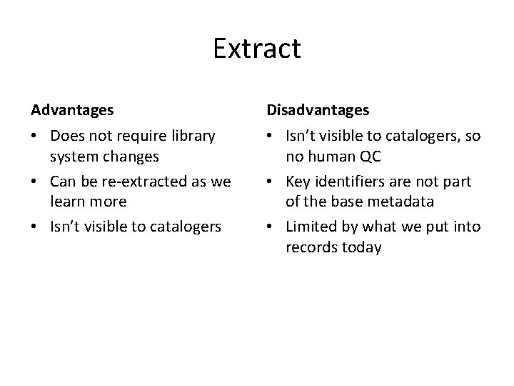 Extract Advantages Disadvantages • Does not require library system changes • Can be re-extracted