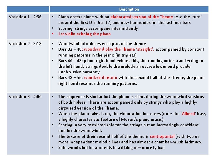 Description Variation 1 - 2: 36 • • • Variation 2 - 3: 18