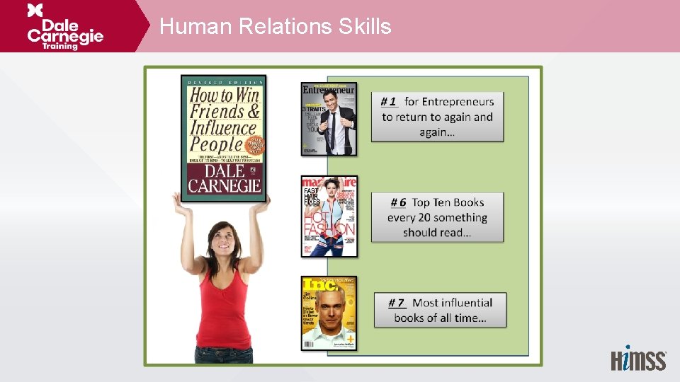 Human Relations Skills 