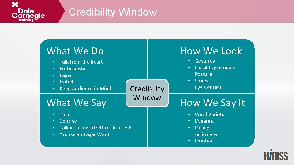 Credibility Window How We Look What We Do • • • Talk from the