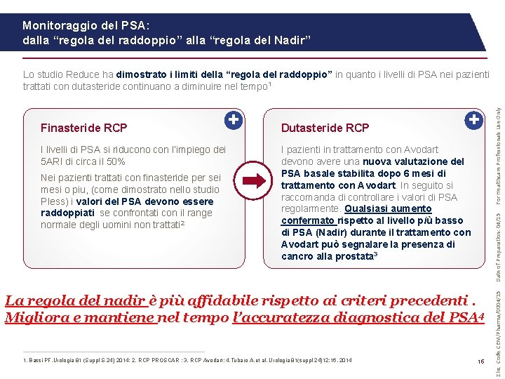 Monitoraggio del PSA: dalla “regola del raddoppio” alla “regola del Nadir” Nei pazienti trattati