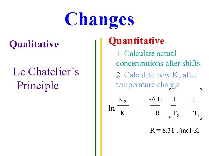 Changes Qualitative Quantitative 1. Calculate actual concentrations after shifts. 2. Calculate new Kc after