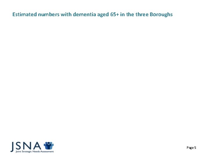 Estimated numbers with dementia aged 65+ in the three Boroughs Page 5 