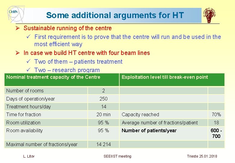 Some additional arguments for HT Ø Sustainable running of the centre ü First requirement