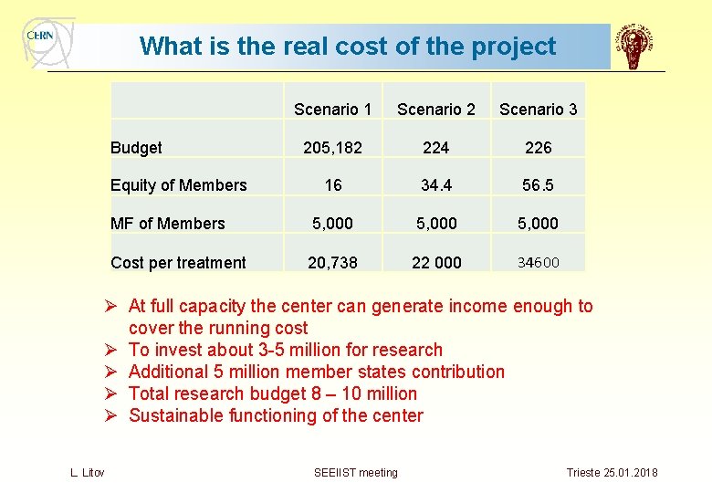 What is the real cost of the project Scenario 1 Scenario 2 Scenario 3