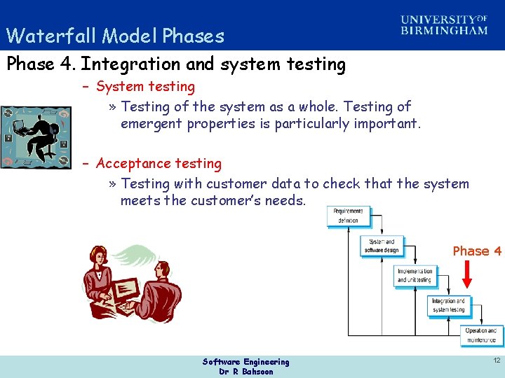 Waterfall Model Phases Phase 4. Integration and system testing – System testing » Testing