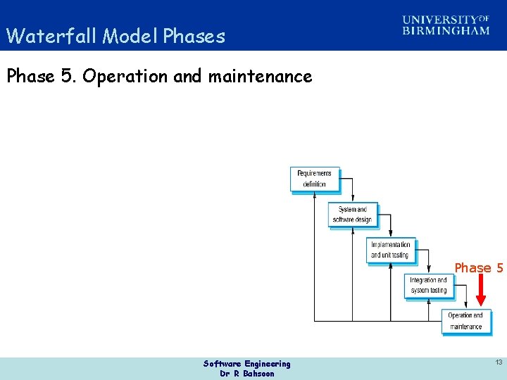 Waterfall Model Phases Phase 5. Operation and maintenance Phase 5 Software Engineering Dr R