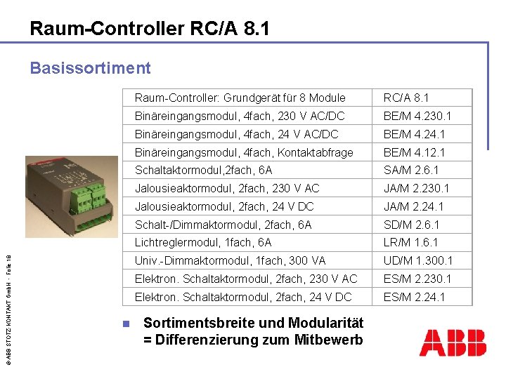 Raum-Controller RC/A 8. 1 © ABB STOTZ-KONTAKT Gmb. H - Folie 18 Basissortiment n