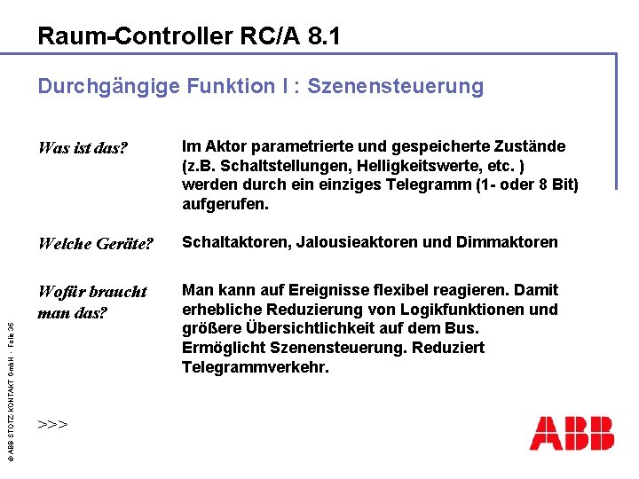 Raum-Controller RC/A 8. 1 © ABB STOTZ-KONTAKT Gmb. H - Folie 35 Durchgängige Funktion