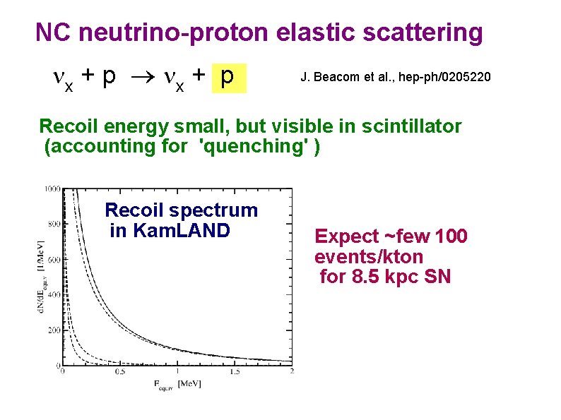 NC neutrino-proton elastic scattering x + p J. Beacom et al. , hep-ph/0205220 Recoil