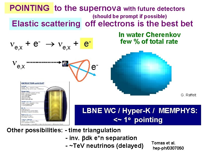 POINTING to the supernova with future detectors (should be prompt if possible) Elastic scattering