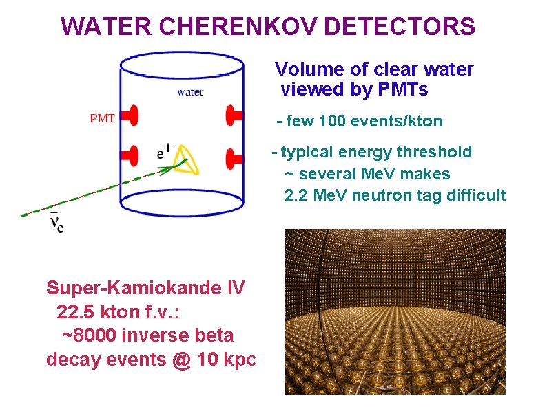 WATER CHERENKOV DETECTORS Volume of clear water viewed by PMTs - few 100 events/kton