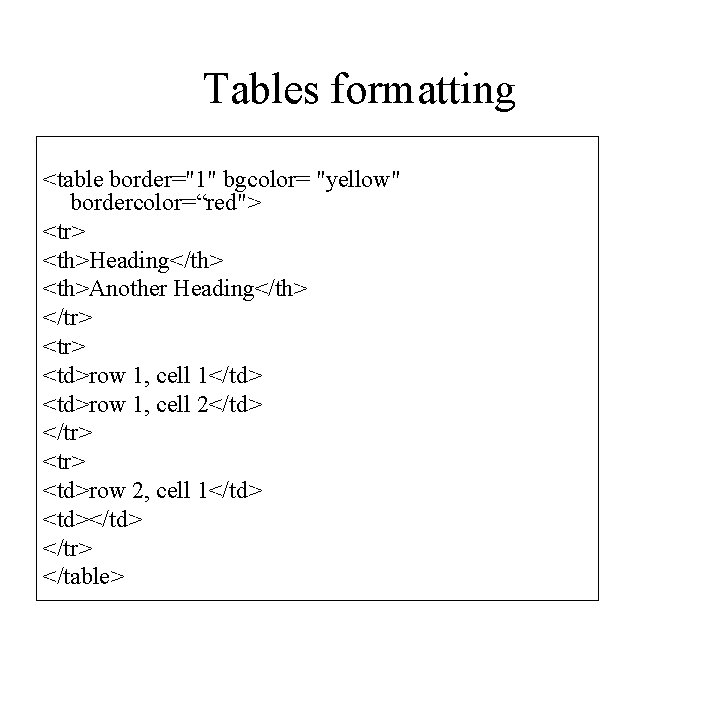 Tables formatting <table border="1" bgcolor= "yellow" bordercolor=“red"> <tr> <th>Heading</th> <th>Another Heading</th> </tr> <td>row 1,