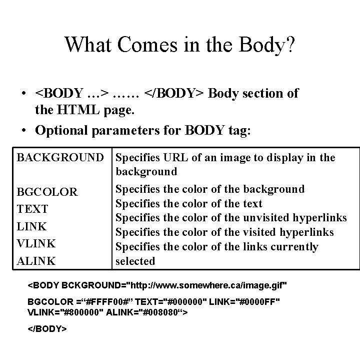 What Comes in the Body? • <BODY …> …… </BODY> Body section of the